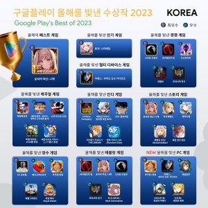 wowtale.net wowtale.net 2 2023 - 와우테일