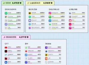 wowtale.net wowtale.net 11 - 와우테일
