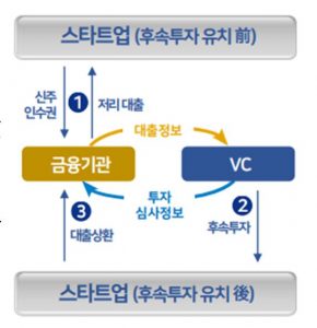 wowtale.net wowtale.net 12 5 - 와우테일