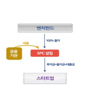 wowtale.net wowtale.net 13 4 - 와우테일