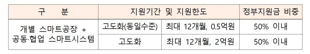 wowtale.net wowtale.net 13 5 - 와우테일