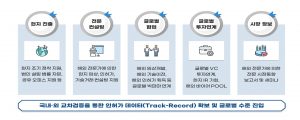 wowtale.net wowtale.net 13 7 - 와우테일