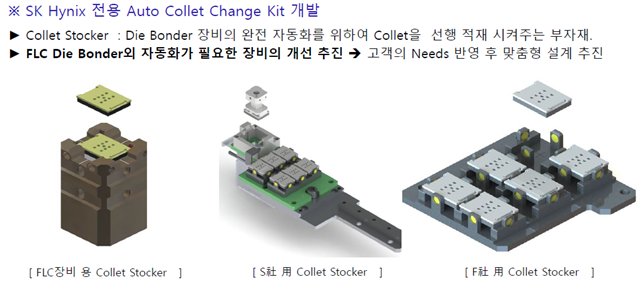 wowtale.net wowtale.net 2sk auto collet change kit - 와우테일