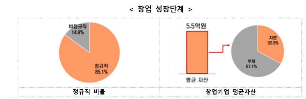 wowtale.net wowtale.net 4 - 와우테일