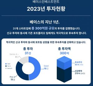 wowtale.net wowtale.net base - 와우테일