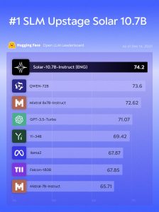 wowtale.net wowtale.net llm solar llm - 와우테일