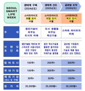 wowtale.net wowtale.net 12 10 - 와우테일