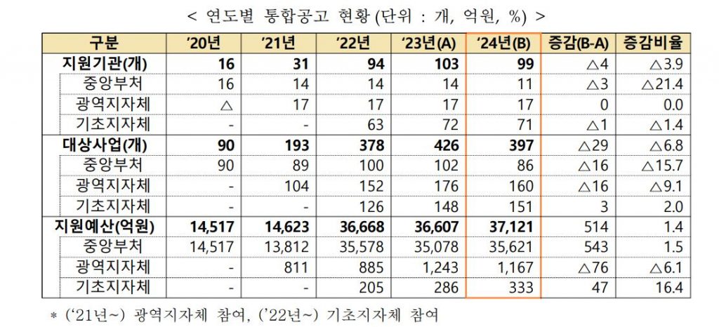 wowtale.net wowtale.net 12 2 - 와우테일