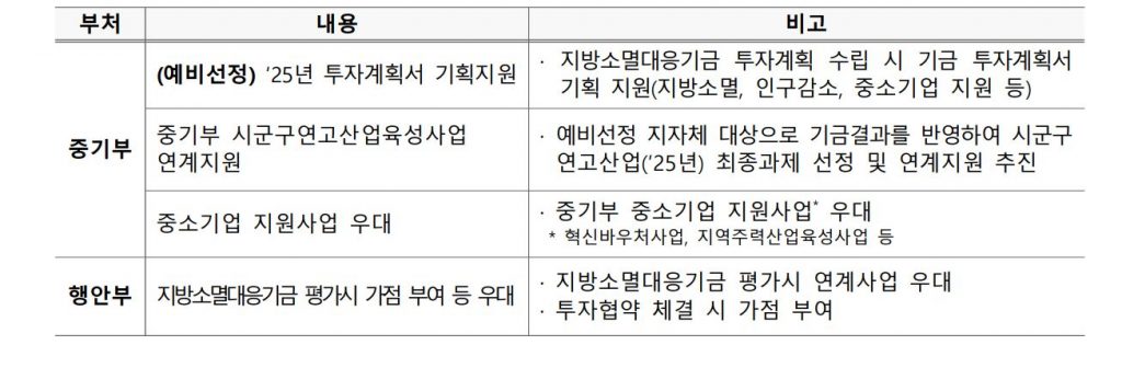 wowtale.net wowtale.net 12 7 - 와우테일