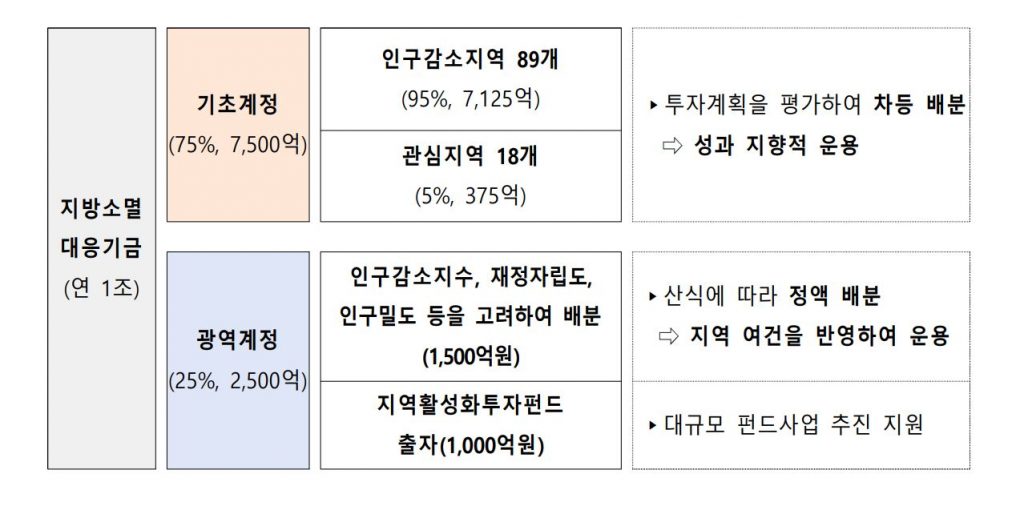 wowtale.net wowtale.net 13 2 - 와우테일