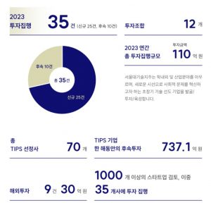 wowtale.net wowtale.net 13 3 - 와우테일