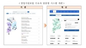 wowtale.net wowtale.net 13 - 와우테일