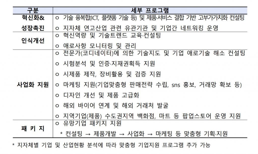 wowtale.net wowtale.net 14 1 - 와우테일