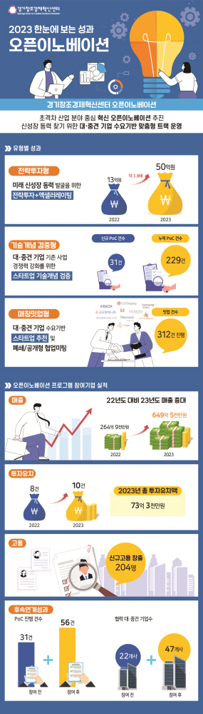 wowtale.net wowtale.net 2023 1 - 와우테일