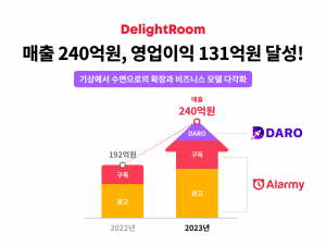 wowtale.net wowtale.net 2023 240 131 - 와우테일