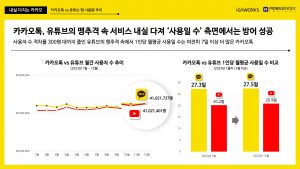 wowtale.net wowtale.net 4 vs mau 1 - 와우테일