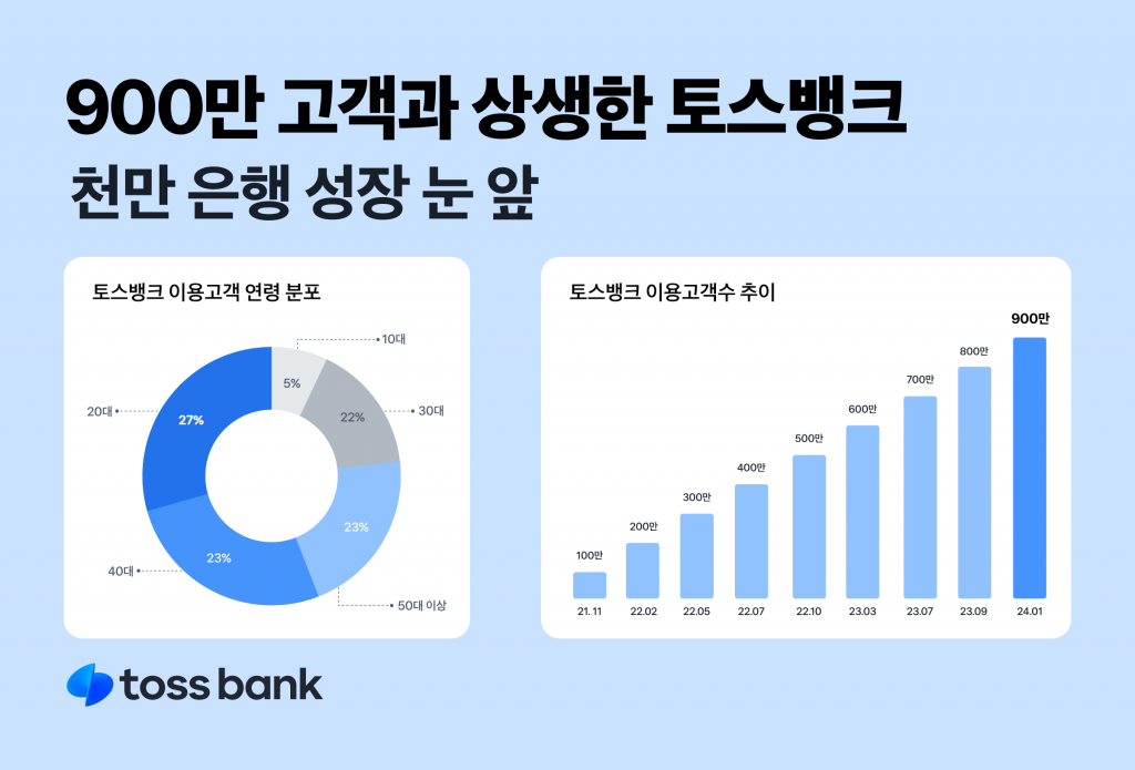 wowtale.net wowtale.net 900 - 와우테일