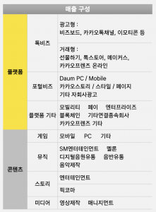 wowtale.net wowtale.net 10 - 와우테일