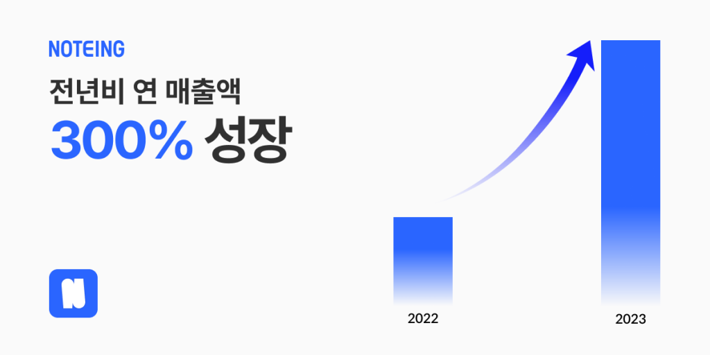 wowtale.net wowtale.net 23 - 와우테일