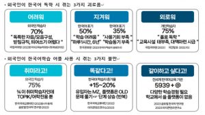 wowtale.net wowtale.net 37 - 와우테일
