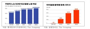 wowtale.net wowtale.net 1 12 - 와우테일