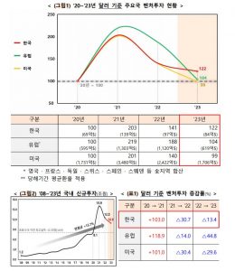 wowtale.net wowtale.net 1 2 - 와우테일