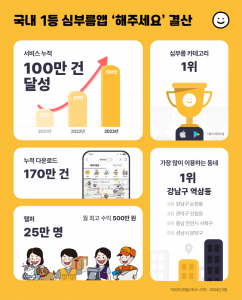 wowtale.net wowtale.net 100 1 - 와우테일