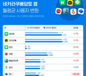 wowtale.net wowtale.net 12 15 - 와우테일