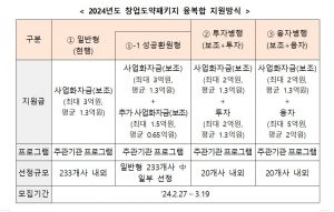 wowtale.net wowtale.net 12 23 - 와우테일