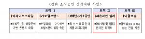 wowtale.net wowtale.net 12 26 - 와우테일