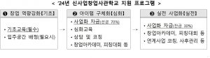 wowtale.net wowtale.net 12 8 - 와우테일