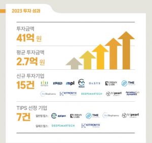 wowtale.net wowtale.net 13 - 와우테일