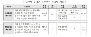 wowtale.net wowtale.net 134 - 와우테일
