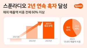 wowtale.net wowtale.net 2 - 와우테일