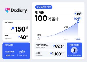 wowtale.net wowtale.net 2023 1 - 와우테일