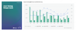 wowtale.net wowtale.net 2023 20240201 - 와우테일