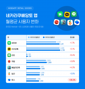 wowtale.net wowtale.net 240221 image1 - 와우테일