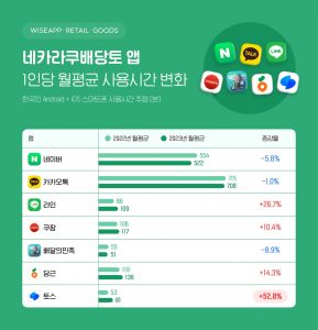 wowtale.net wowtale.net 240221 image2 - 와우테일