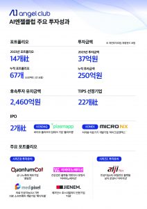 wowtale.net wowtale.net ai 67 250 - 와우테일