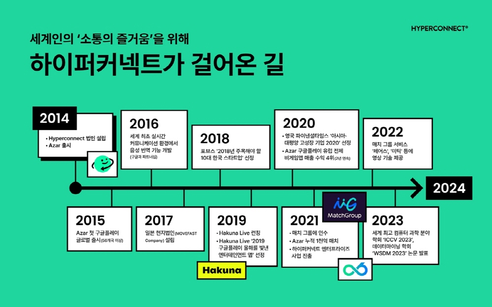 wowtale.net wowtale.net 10 - 와우테일