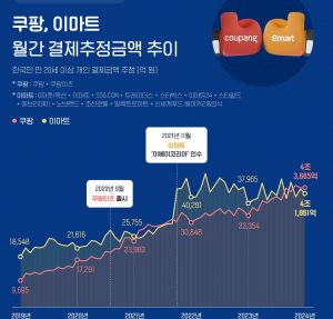 wowtale.net wowtale.net 12 22 - 와우테일