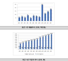 wowtale.net wowtale.net 12 23 - 와우테일