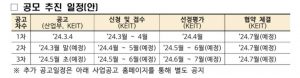 wowtale.net wowtale.net 13 - 와우테일