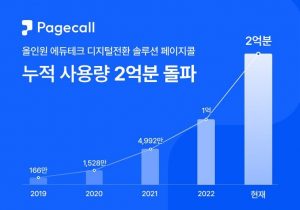 wowtale.net wowtale.net 2 1 - 와우테일