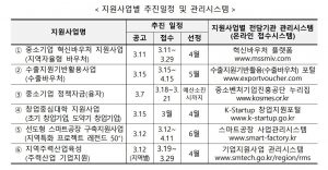 wowtale.net wowtale.net 2 2 - 와우테일