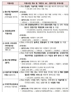 wowtale.net wowtale.net 3 1 - 와우테일