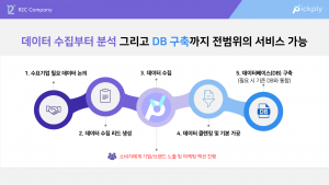 wowtale.net wowtale.net asb4bf - 와우테일