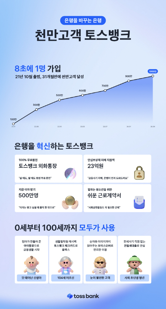 wowtale.net wowtale.net 28 - 와우테일