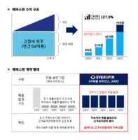 wowtale.net wowtale.net 1 - 와우테일