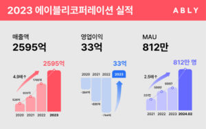 wowtale.net wowtale.net 1 2595 33. - 와우테일